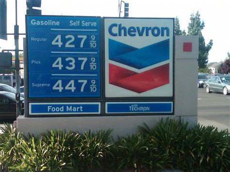 Gas Prices Pleasanton